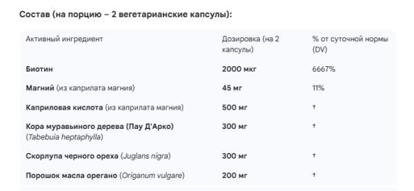 Now CANDIDA SUPPORT  90 раст.капсул